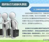 团队执行标准统一，效率持续提高(团队执行理念)